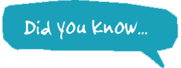 Did you know...